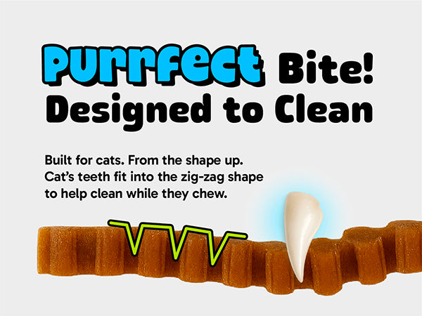 Dental Bites Supplement